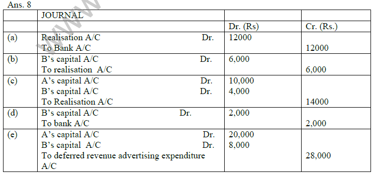 CBSE_Class_12_Accountancy_Dissolution_1