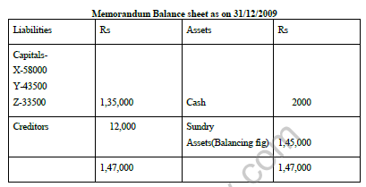 CBSE_Class_12_Accountancy_Dissolution_Set_B_11