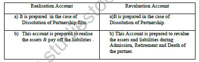 CBSE_Class_12_Accountancy_Dissolution_Set_B_2