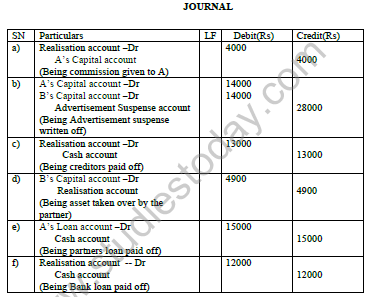 CBSE_Class_12_Accountancy_Dissolution_Set_B_3