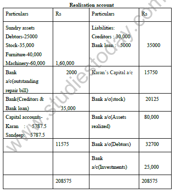 CBSE_Class_12_Accountancy_Dissolution_Set_B_5