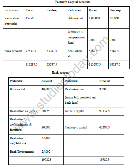 CBSE_Class_12_Accountancy_Dissolution_Set_B_6