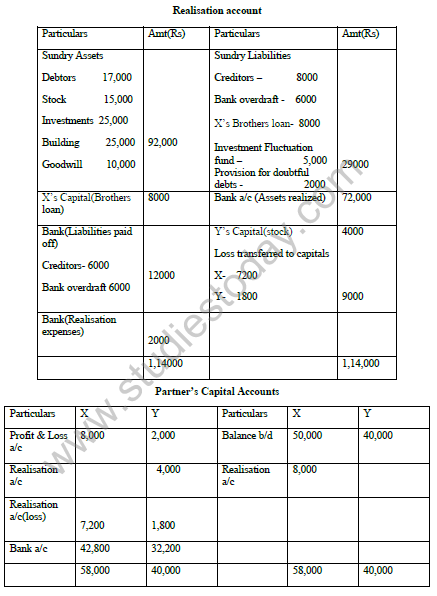 CBSE_Class_12_Accountancy_Dissolution_Set_B_8