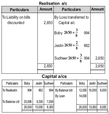 CBSE_Class_12_Accountancy_Dissolution_Set_C_1