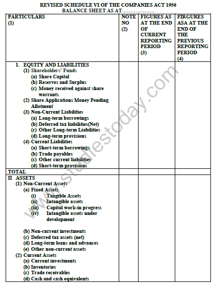 CBSE_Class_12_Accountancy_Financial_Statement_1