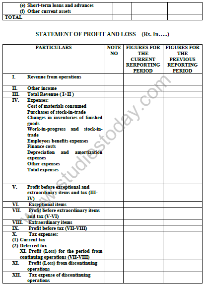 CBSE_Class_12_Accountancy_Financial_Statement_2