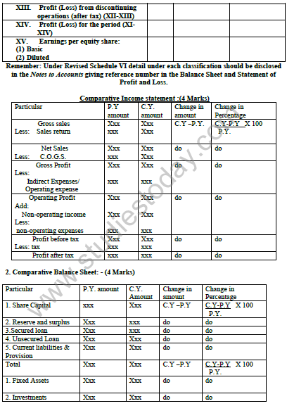 CBSE_Class_12_Accountancy_Financial_Statement_3