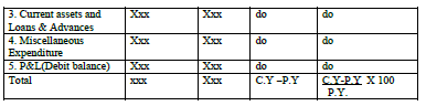 CBSE_Class_12_Accountancy_Financial_Statement_4