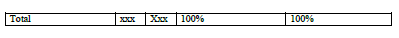 CBSE_Class_12_Accountancy_Financial_Statement_6