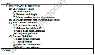 CBSE_Class_12_Accountancy_Financial_Statement_7