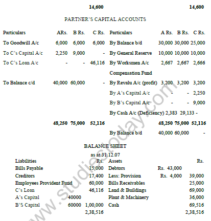 CBSE_Class_12_Accountancy_Reconstitution_Set_B_12