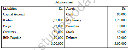 CBSE_Class_12_Accountancy_Reconstitution_Set_B_6