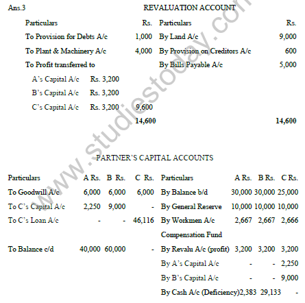 CBSE_Class_12_Accountancy_Recuirement_Set_B_5