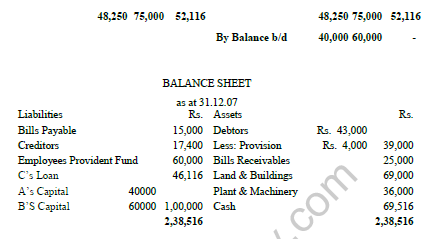 CBSE_Class_12_Accountancy_Recuirement_Set_B_6