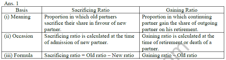 CBSE_Class_12_Accountancy_Retirement_1