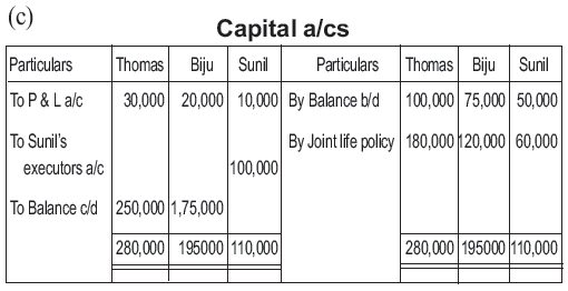 CBSE_Class_12_Accountancy_Retirement_Set_C_1