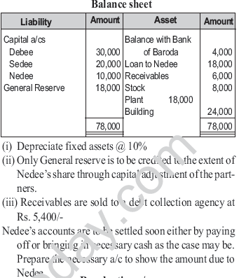 CBSE_Class_12_Accountancy_Retirement_Set_C_2