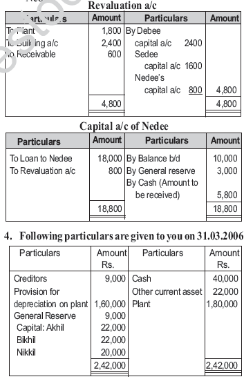 CBSE_Class_12_Accountancy_Retirement_Set_C_3