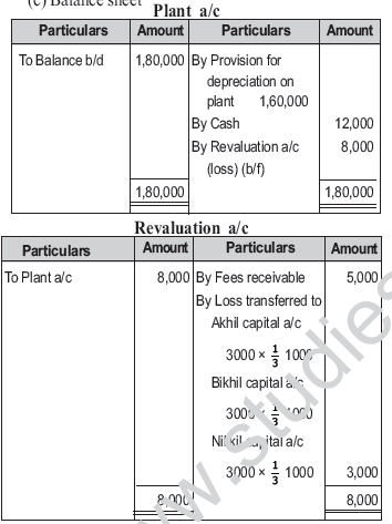 CBSE_Class_12_Accountancy_Retirement_Set_C_4