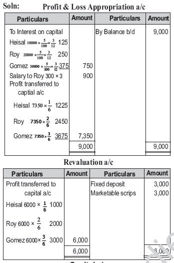 CBSE_Class_12_Accountancy_Retirement_Set_C_6