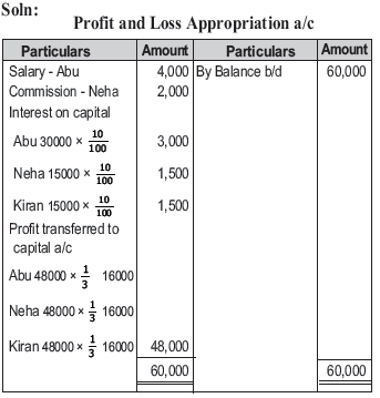 CBSE_Class_12_Accountancy_Retirement_Set_C_8