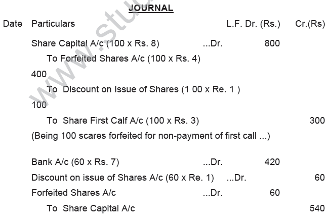 CBSE_Class_12_Accountancy_Share_capital_Set_B_1