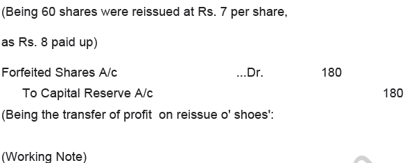 CBSE_Class_12_Accountancy_Share_capital_Set_B_2