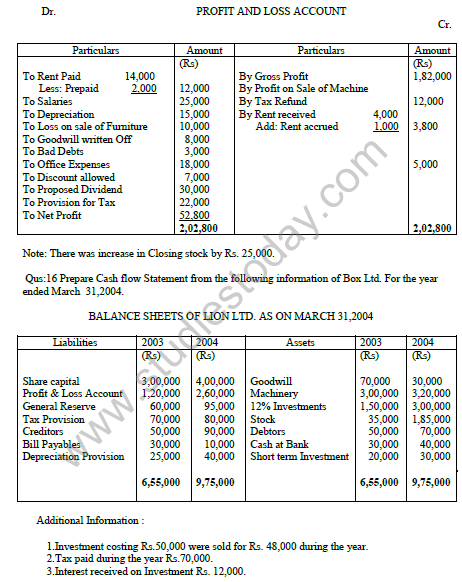 CBSE_Class_12_Accountancy_cash_1