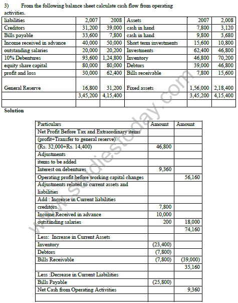 CBSE_Class_12_Accountancy_cash_Set_B_3