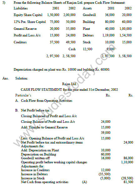 CBSE_Class_12_Accountancy_cash_Set_B_5