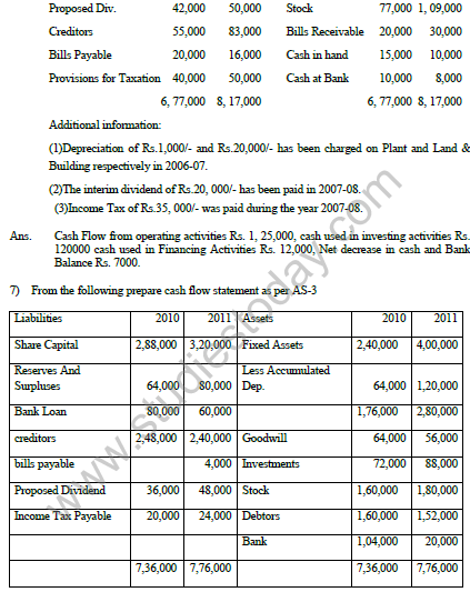 CBSE_Class_12_Accountancy_cash_Set_B_7