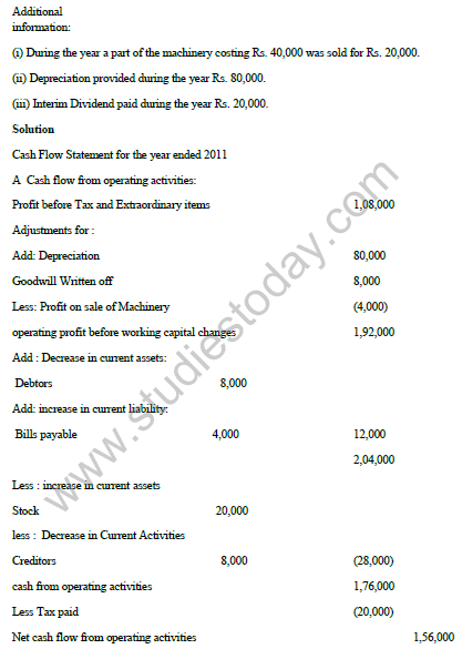 CBSE_Class_12_Accountancy_cash_Set_B_8