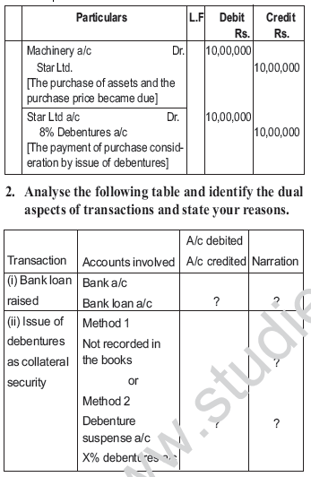 CBSE_Class_12_Accountancy_lssue_Redemption_Set_1