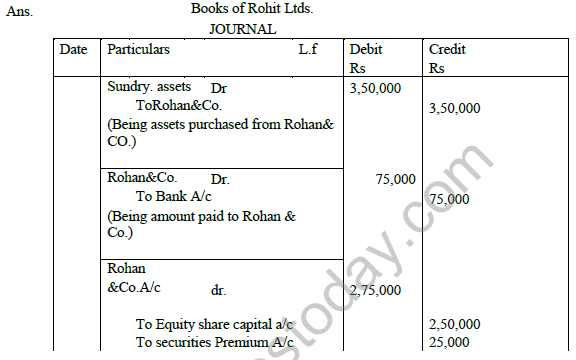 CBSE_Class_12_Accounting_Share_capital_2