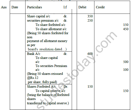 CBSE_Class_12_Accounting_Share_capital_3