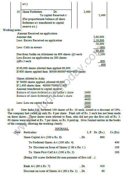 CBSE_Class_12_Accounting_Share_capital_6