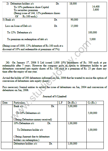 CBSE_Class_12_Accounting_for_Debenture_11