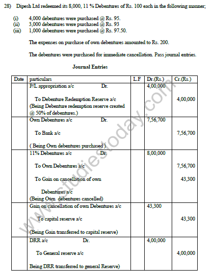 CBSE_Class_12_Accounting_for_Debenture_14