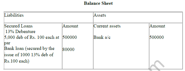 CBSE_Class_12_Accounting_for_Debenture_2