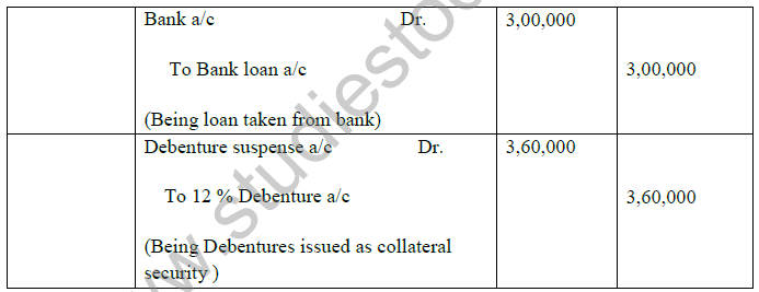 CBSE_Class_12_Accounting_for_Debenture_3