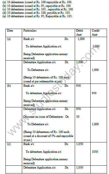 CBSE_Class_12_Accounting_for_Debenture_5