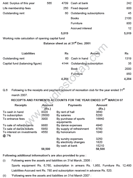 CBSE_Class_12_Accounting_for_Not_profit_3