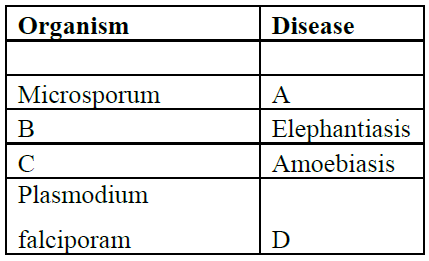 CBSE_Class_12_Biology_Human_Health_&__1