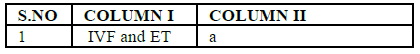 CBSE_Class_12_Biology_Reproduction_Health_1