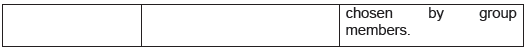 CBSE_Class_12_Bussiness_Studies_Organising _Set_B_3