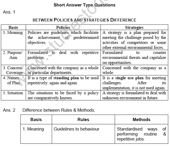 CBSE_Class_12_Bussiness_Studies_Planning _Set_B_1