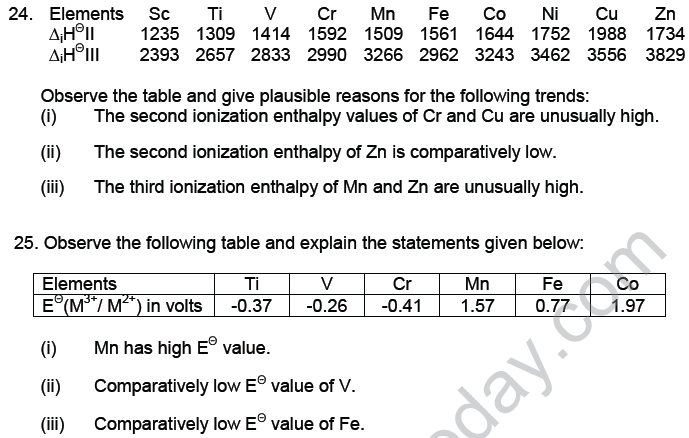 CBSE_Class_12_Chemistry_D_And_F_Block_Set_B_3