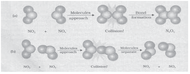 CBSE_Class_12_Chemistry_Kinetic_Set_B_4