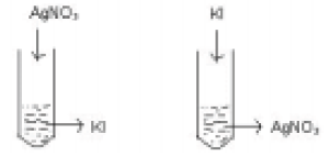 CBSE_Class_12_Chemistry_Surface_2