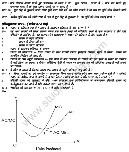 CBSE_Class_12_Economics_Behaviour_2